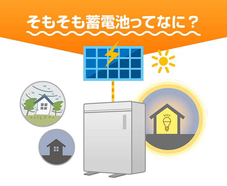 そもそも蓄電池ってなに？